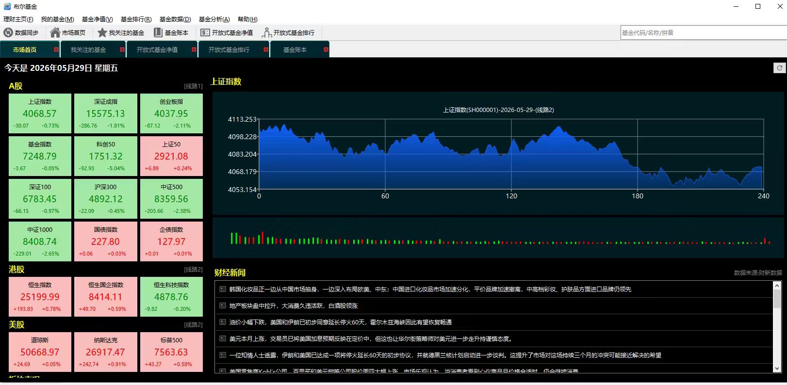 布尔基金截图1